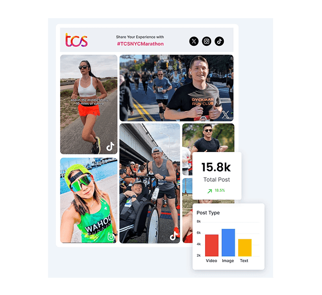 Engagement trend tracking