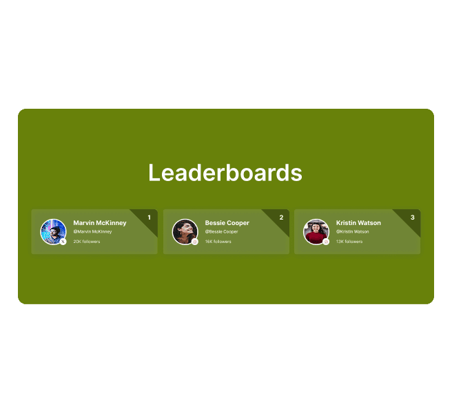 Leaderboards for social walls