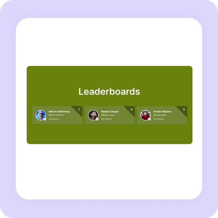 Leaderboard