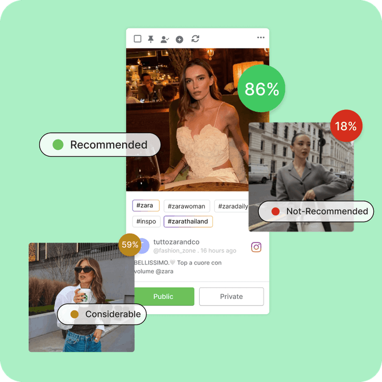 AI Recommendation