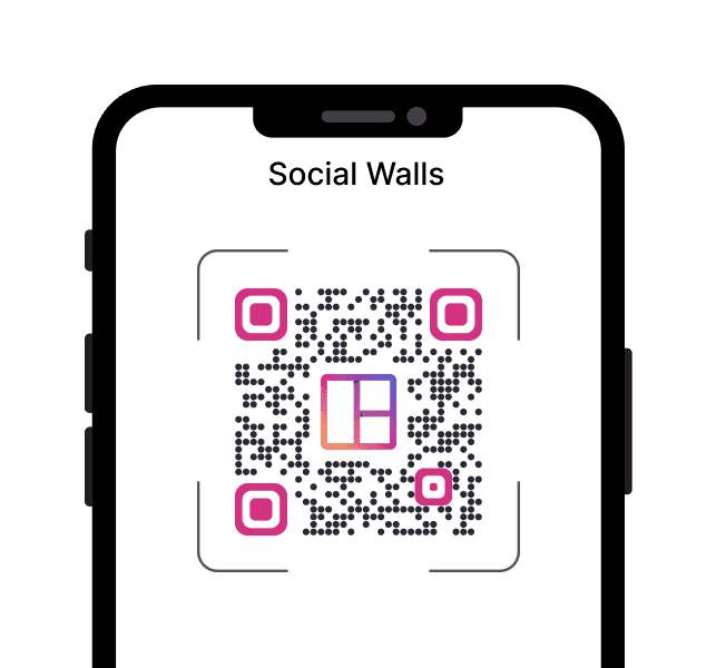 Digital photo sharing
