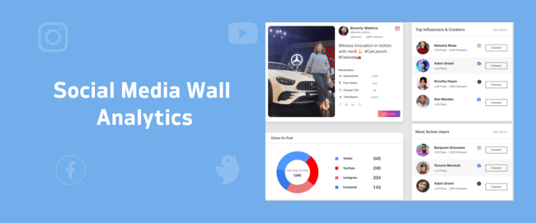 Social Wall Analytics