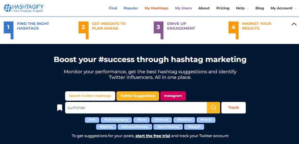 Hashtagify | Hashtag analyzer
