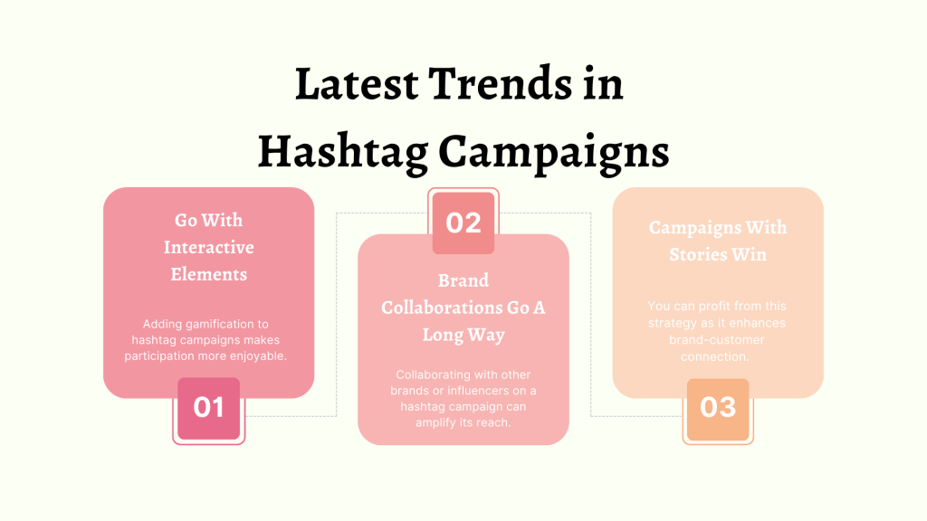 Hashtag Campaigns Examples Tips And Benefits Socialwalls Blog