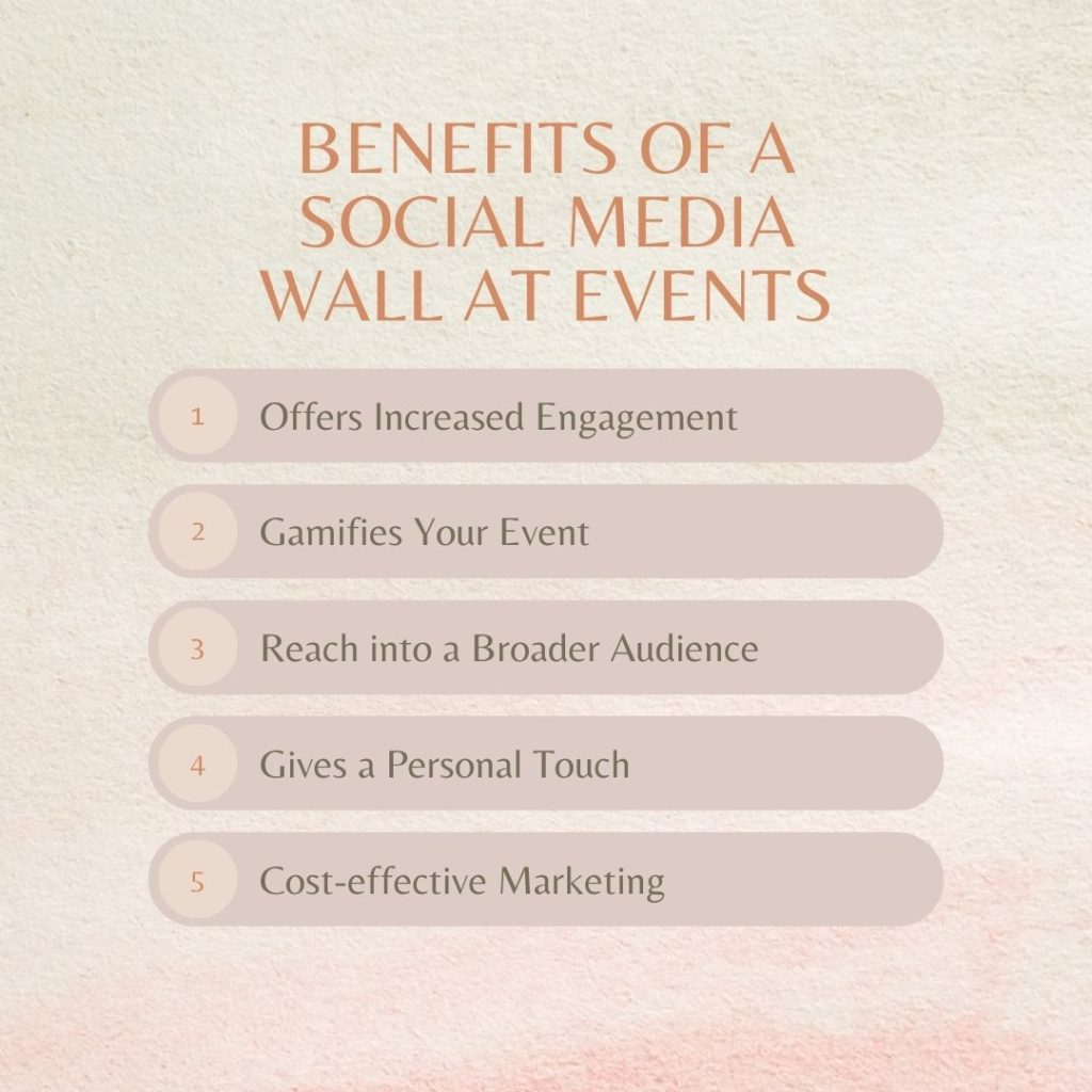 Benefits of a Social Media Wall at Events