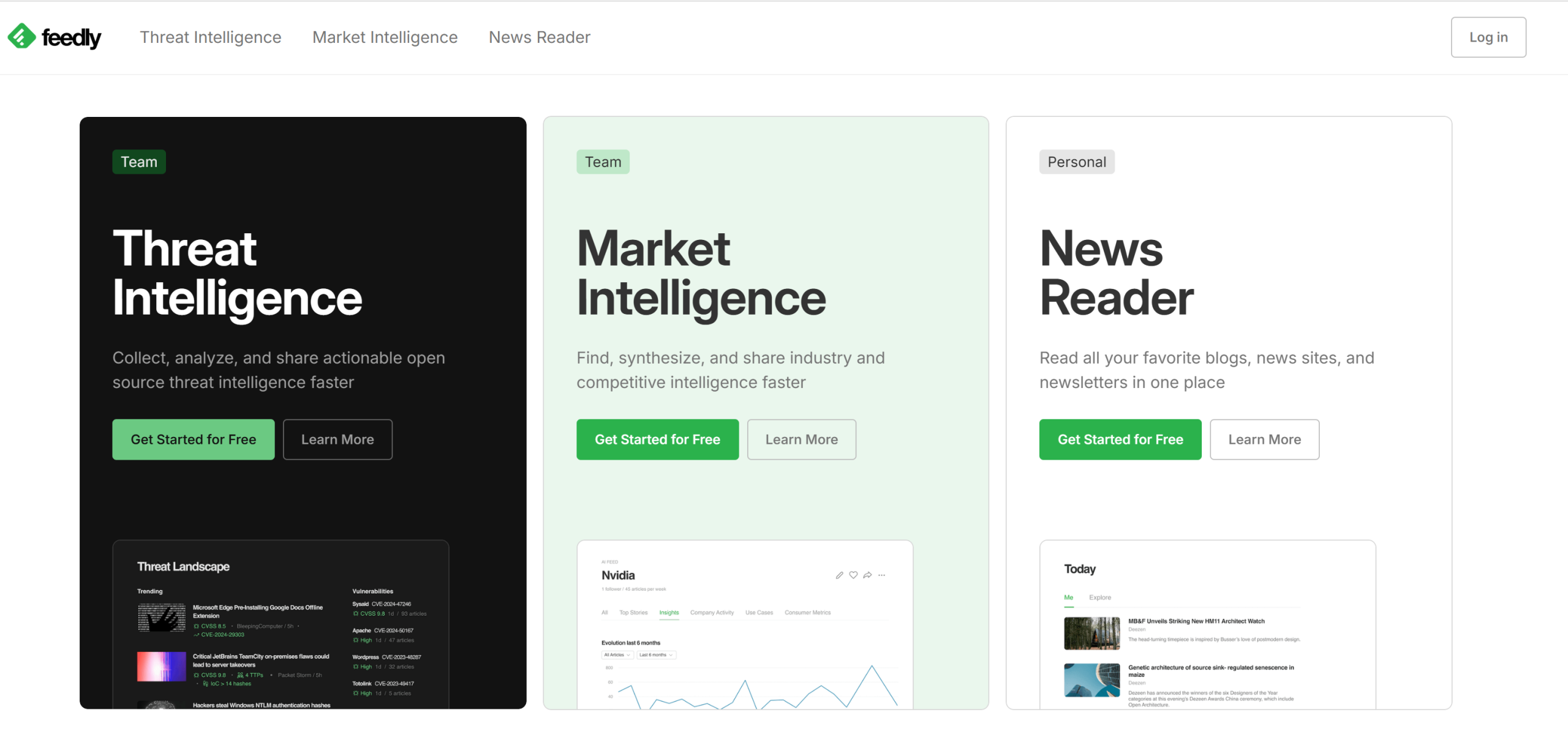 Feedly