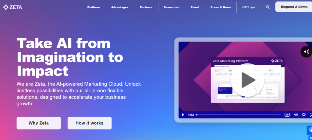 AI tools for Event marketers