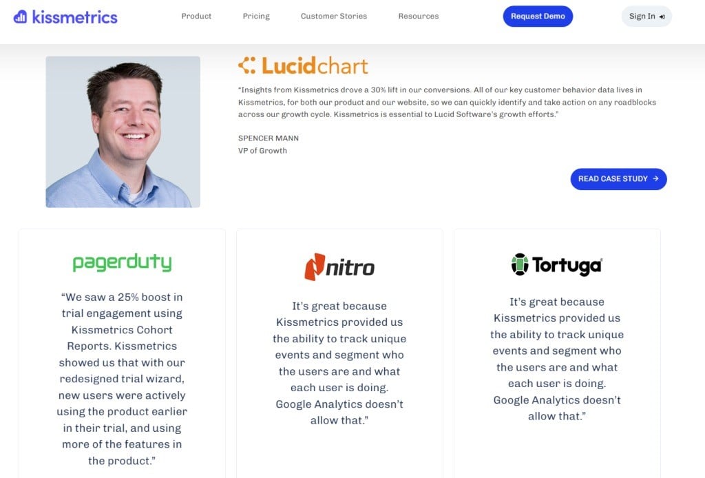 Kissmetrics Testimonial