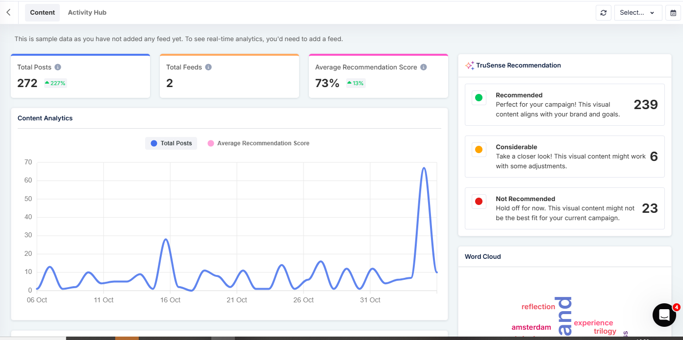 Event Engagement Measure