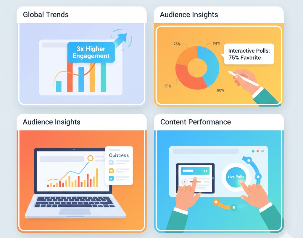 Audience Engagement Examples