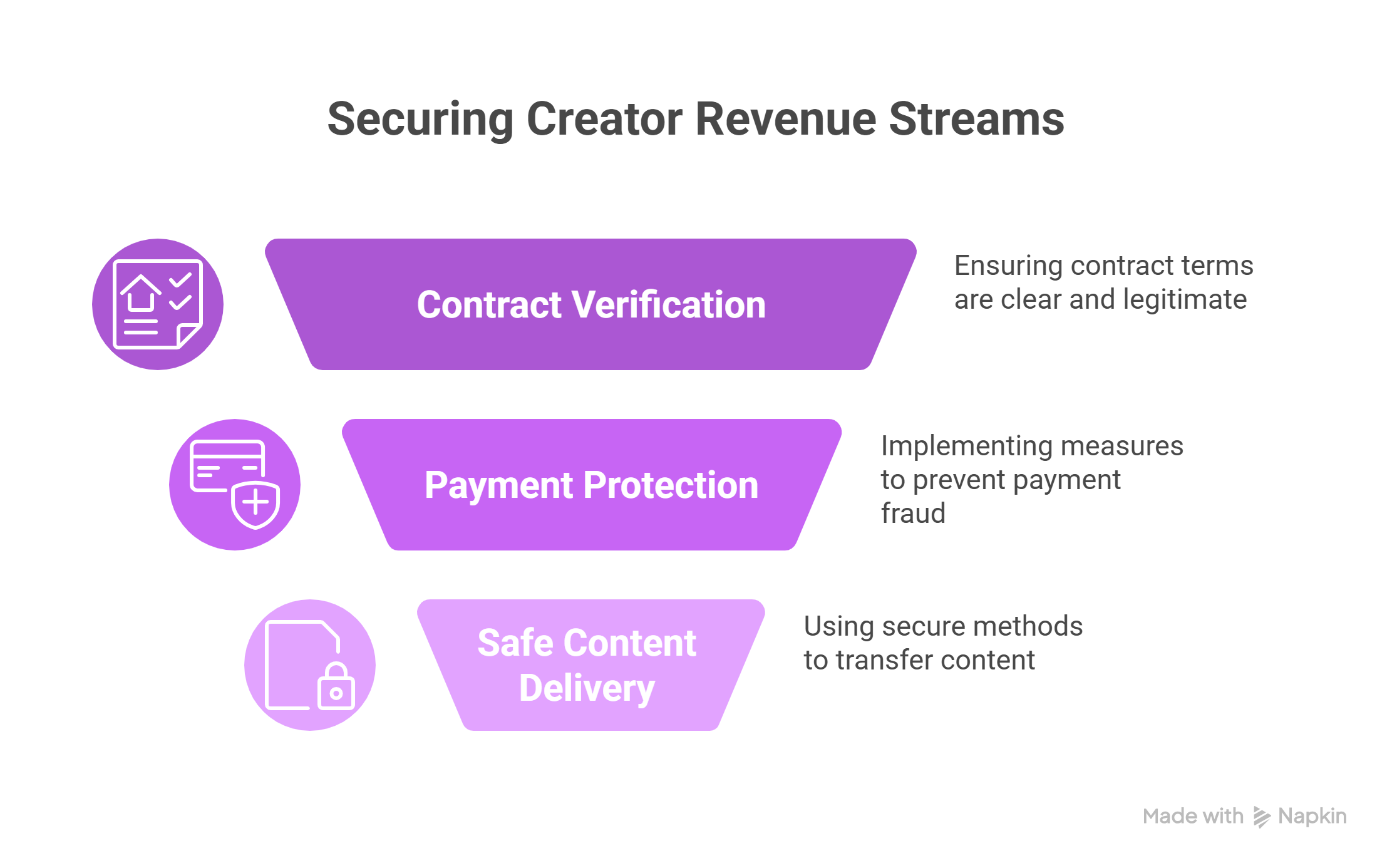 practical cyber safety tips for social media influencers