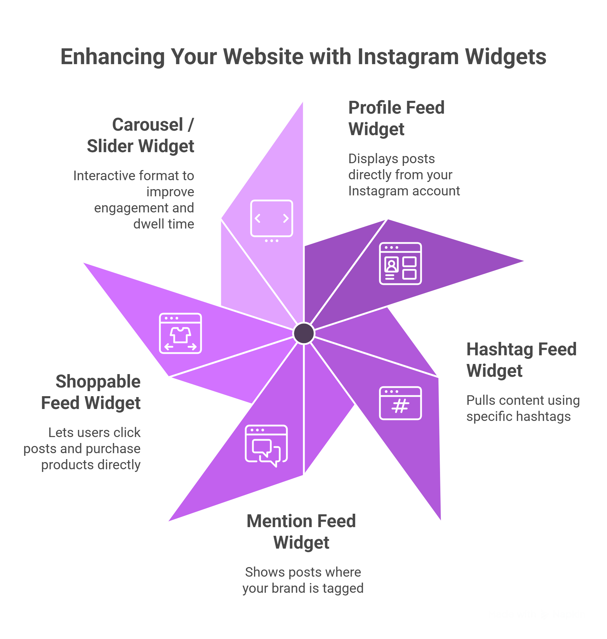 Best Instagram widget tools