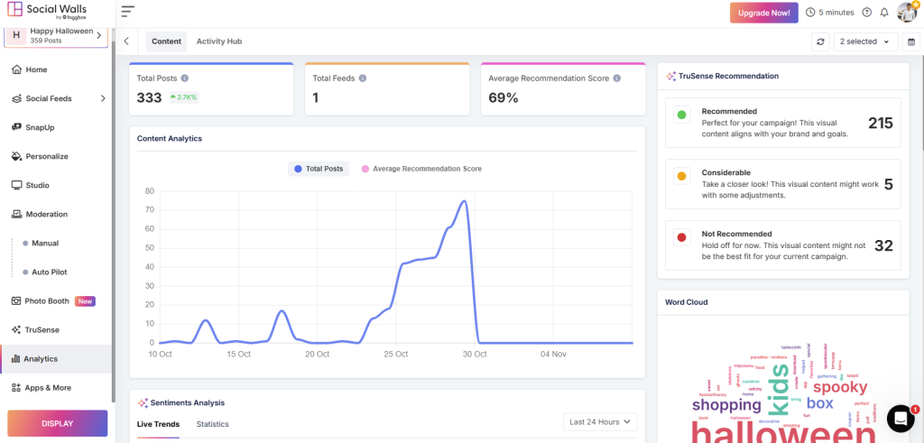 social walls analytics feature